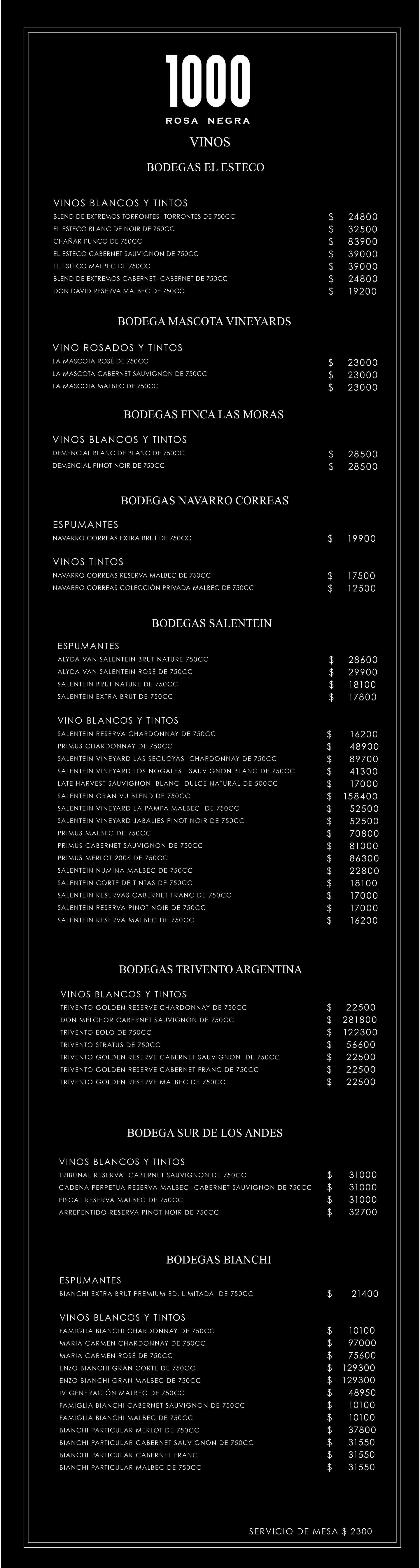 menu de vinos