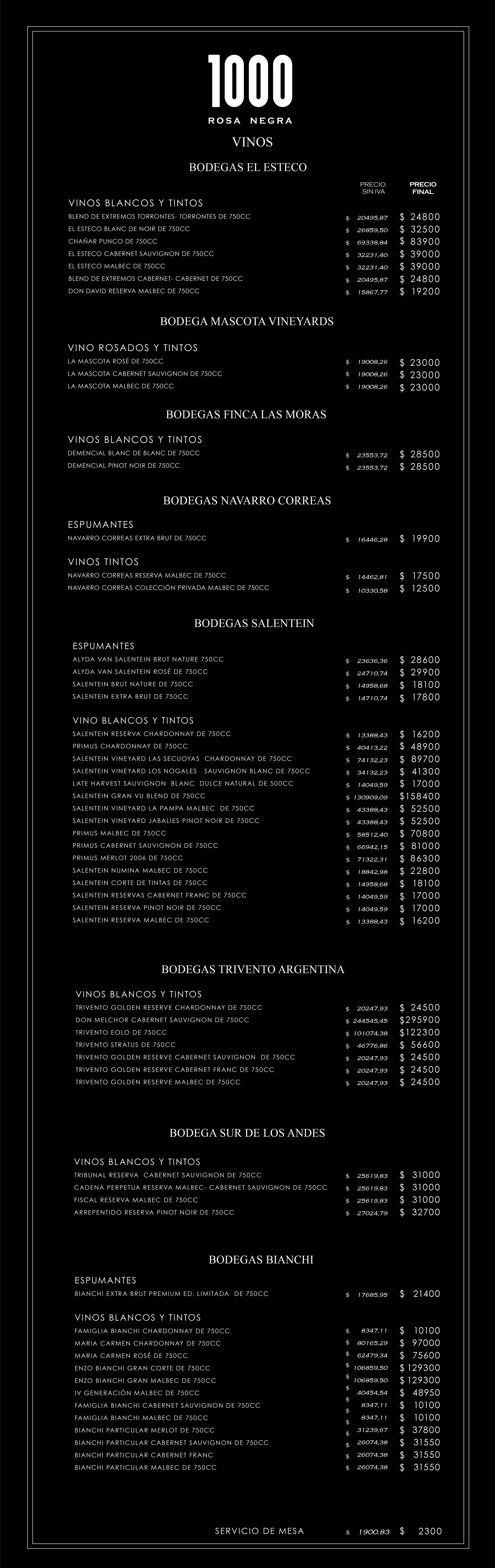 menu de vinos