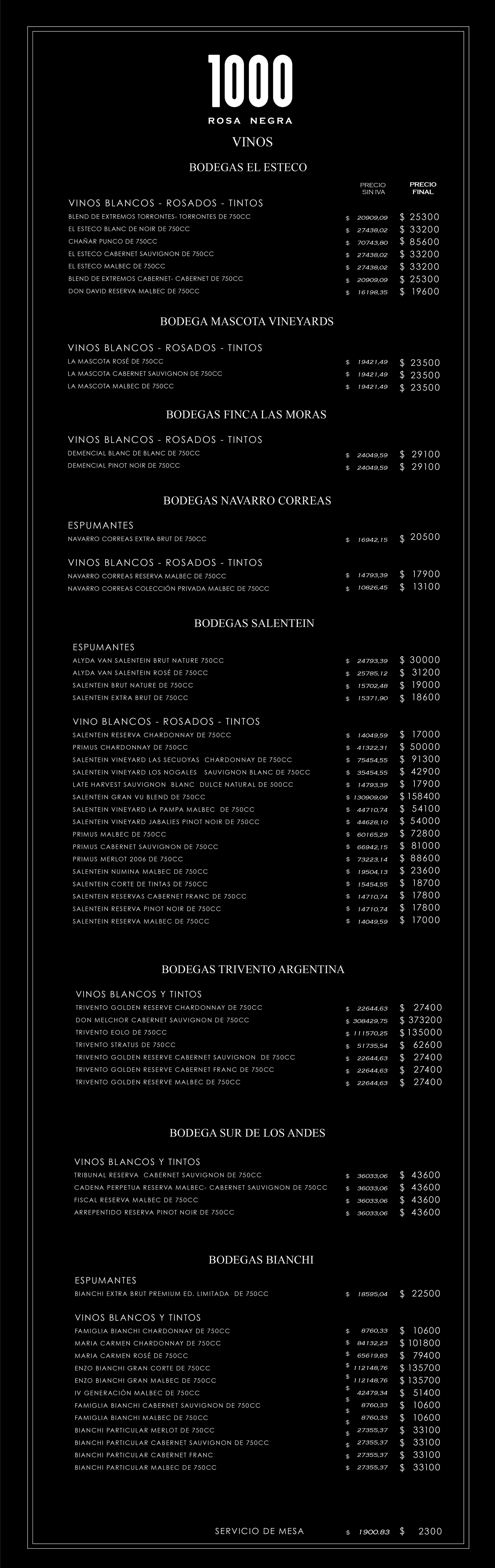 menu de vinos
