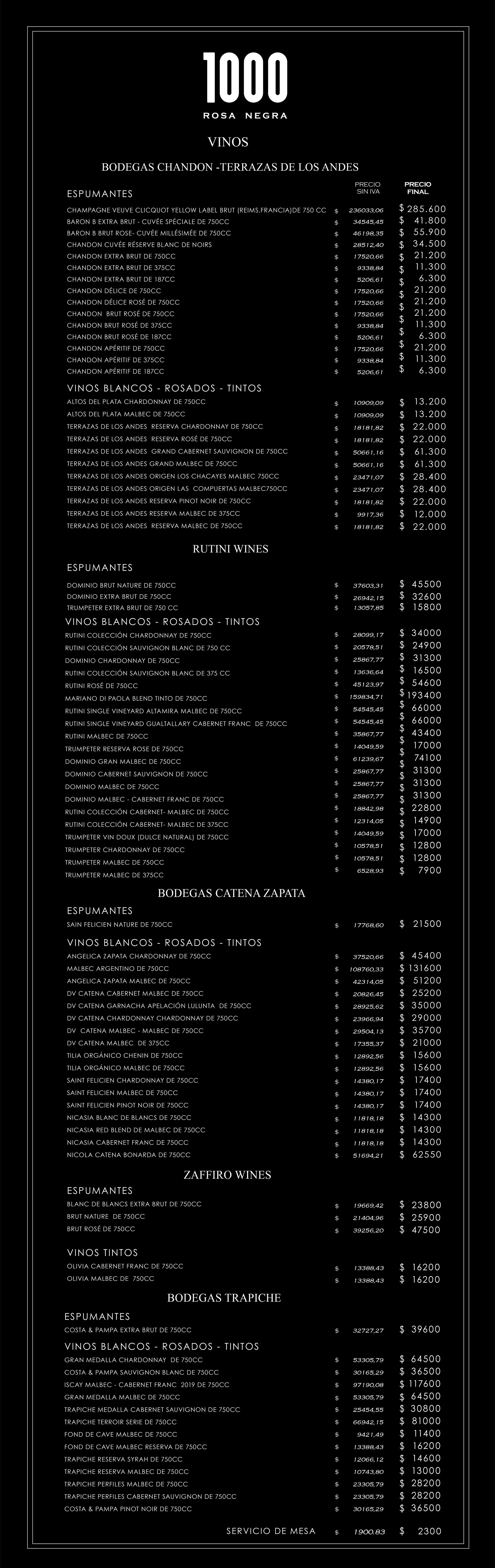 menu de vinos