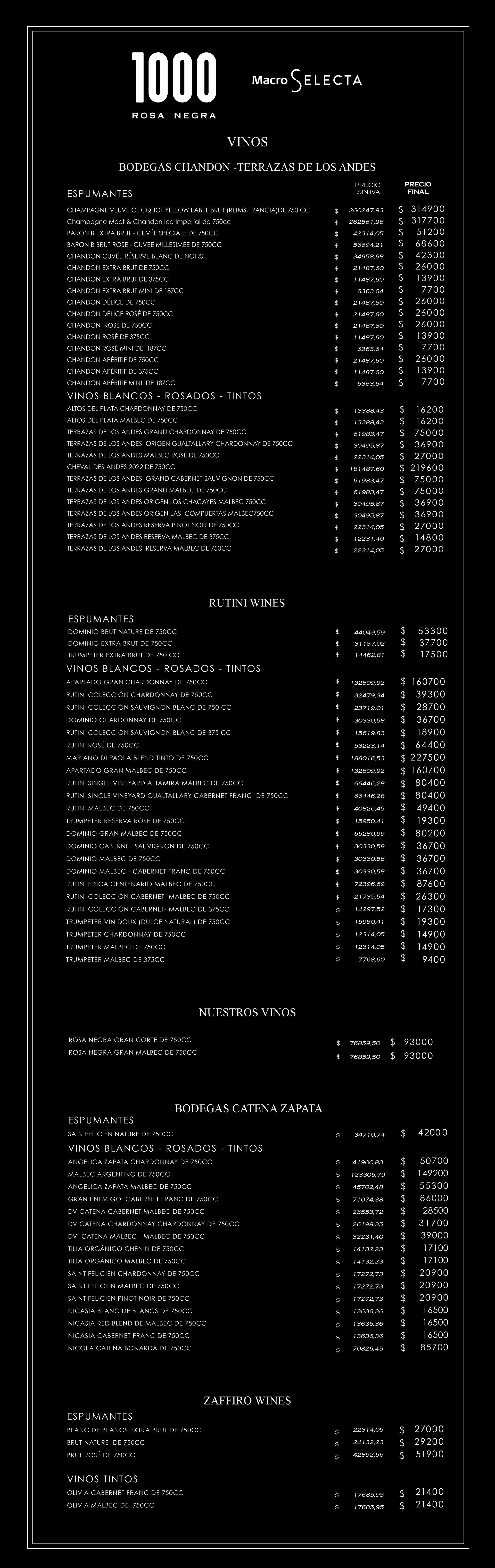menu de vinos