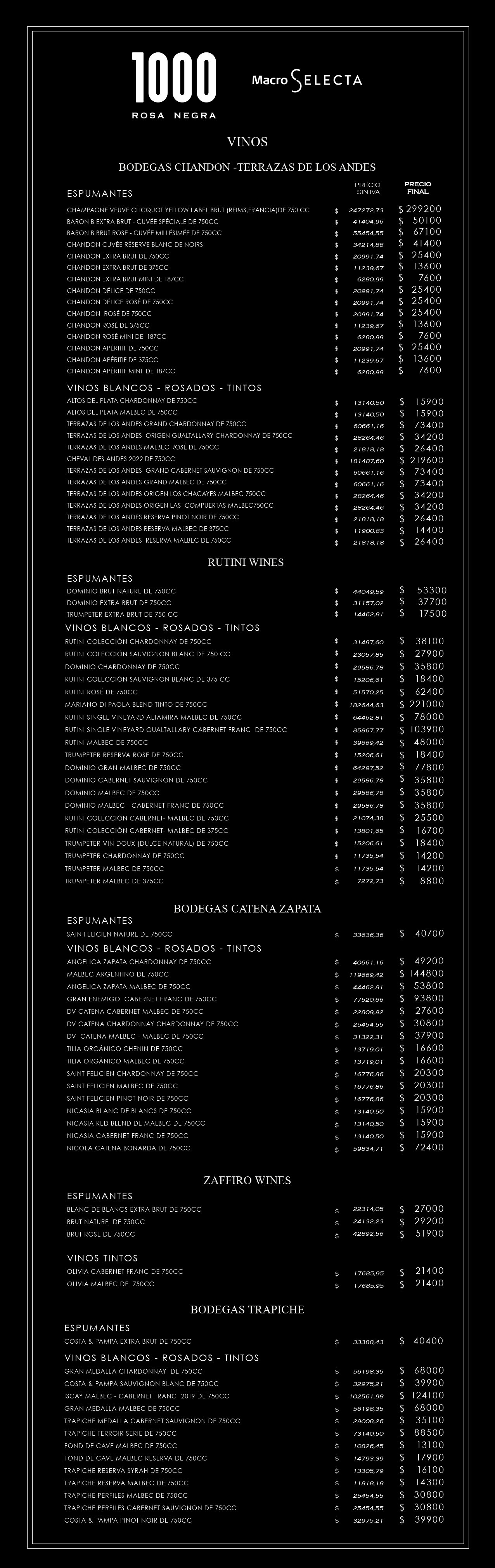 menu de vinos