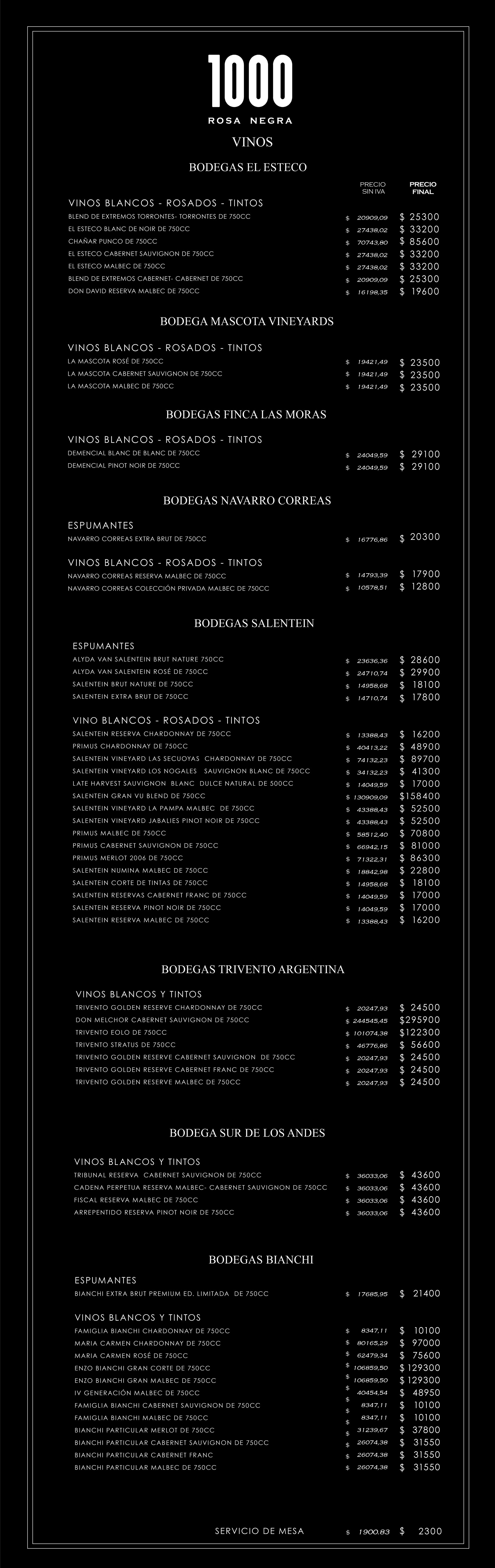 menu de vinos