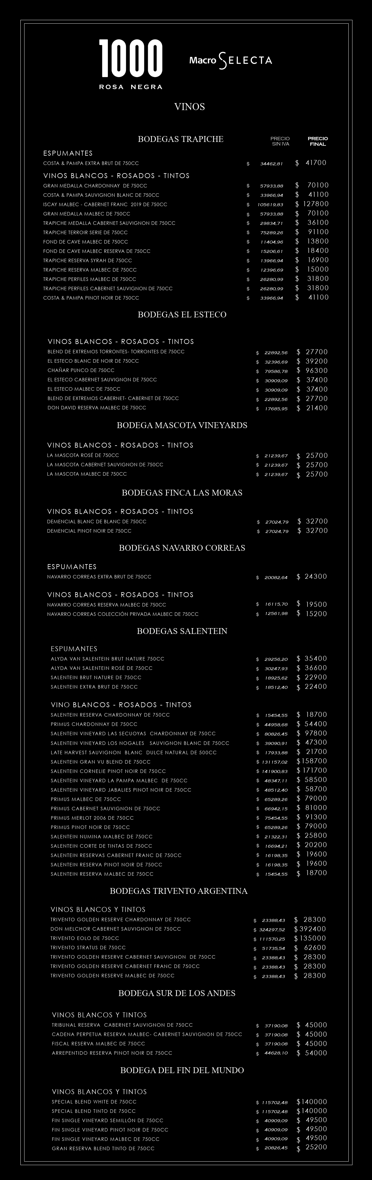 menu de vinos