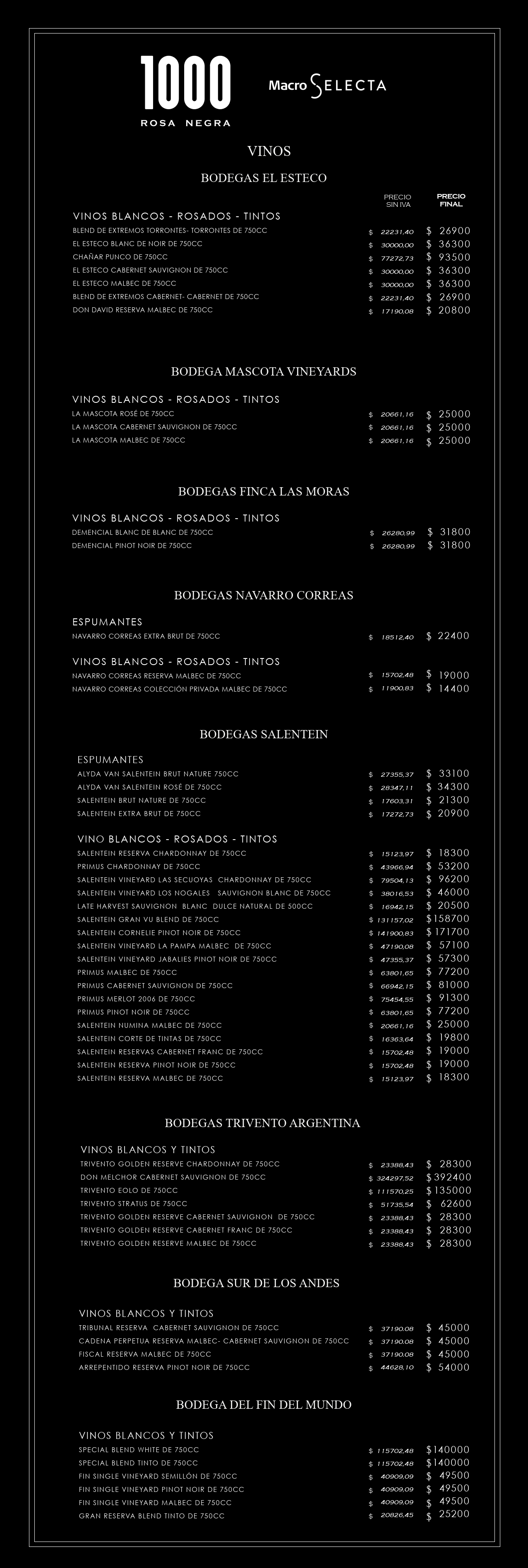 menu de vinos