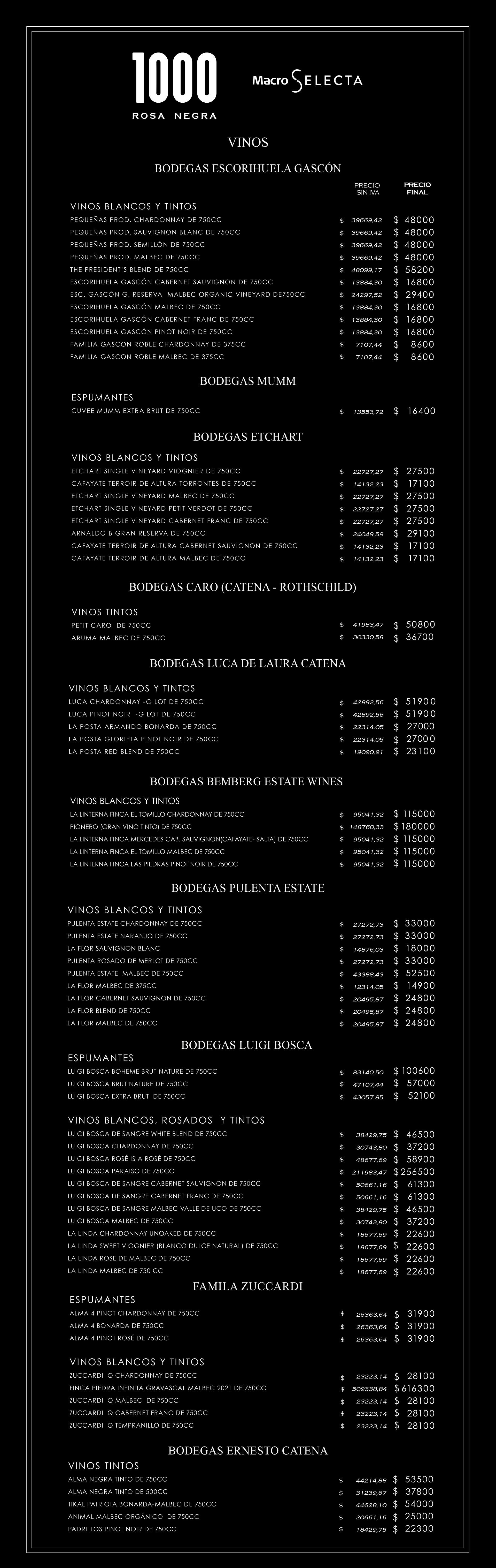 menu de vinos