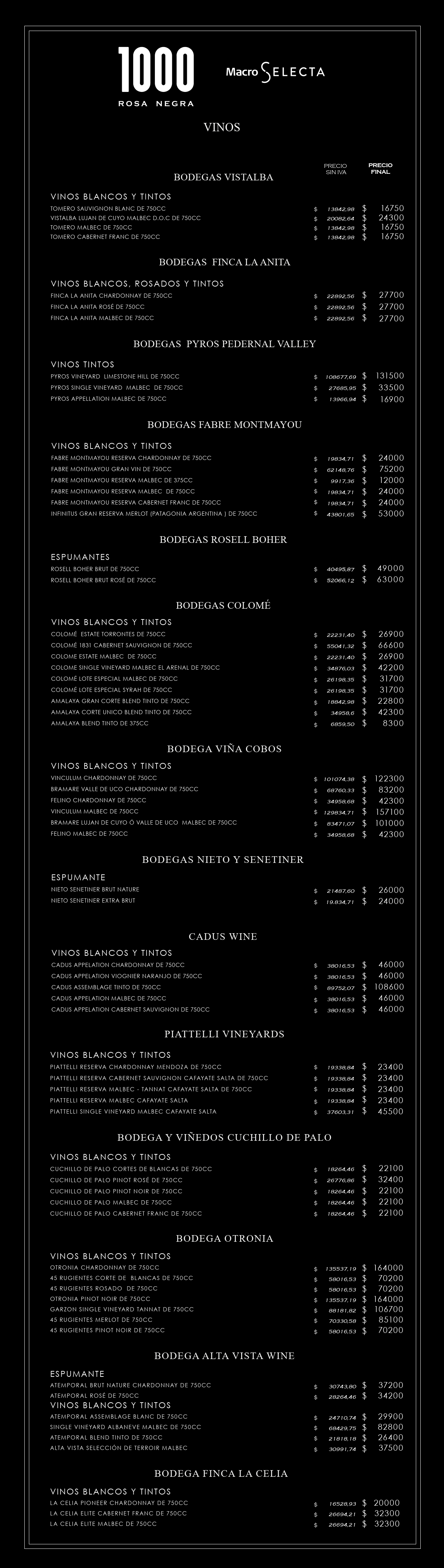 menu de vinos